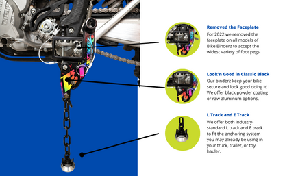 Bike Binderz E Track Dirt Bike Kit Black